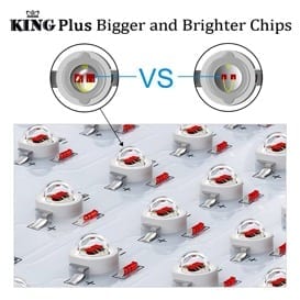 King Plus LED diodes