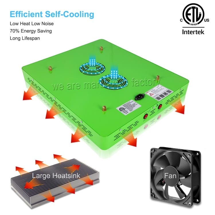 Mars Hydro Reflector 192 Cooling