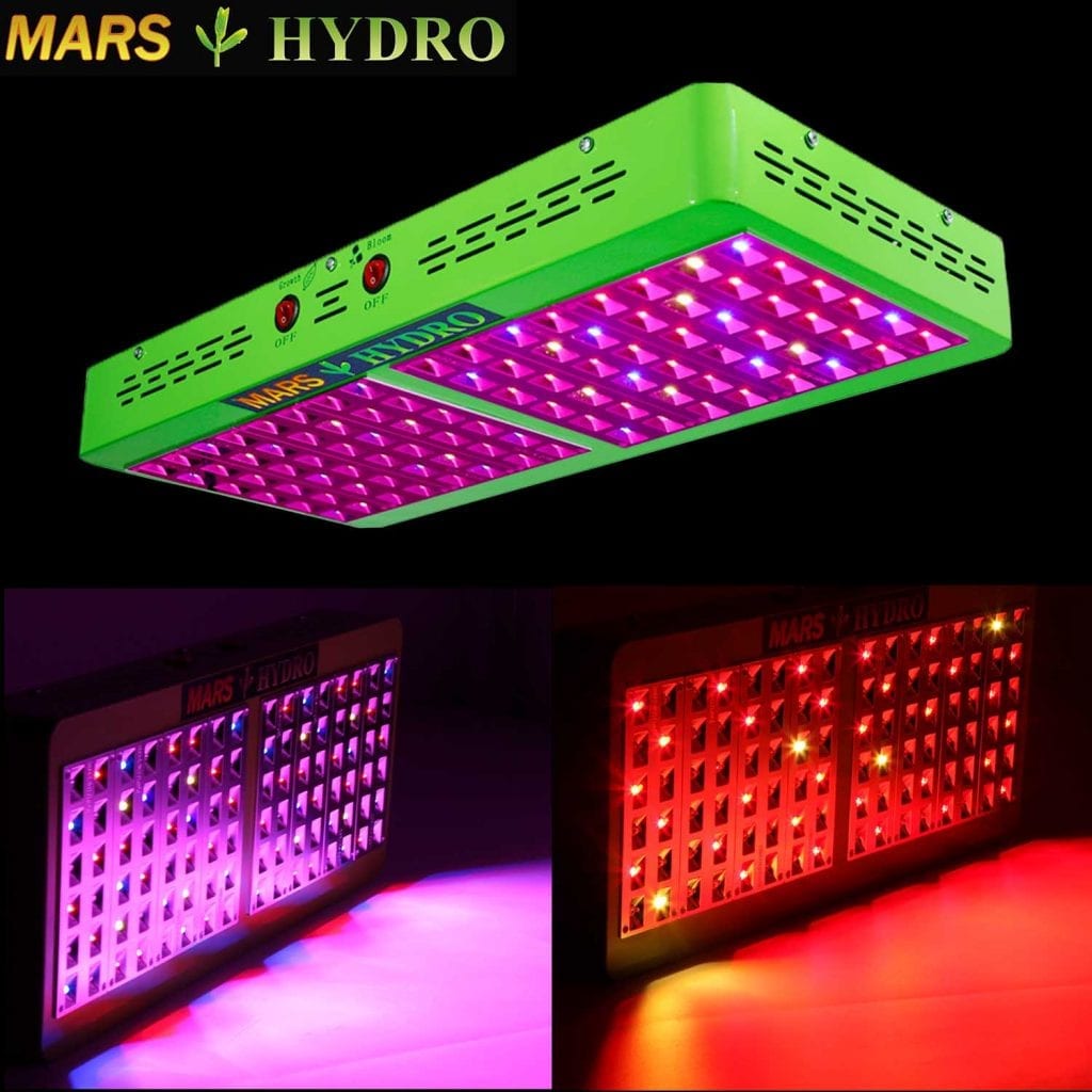 Mars Hydro Reflector 96 480W