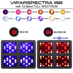 Viparspectra 600w spectrum