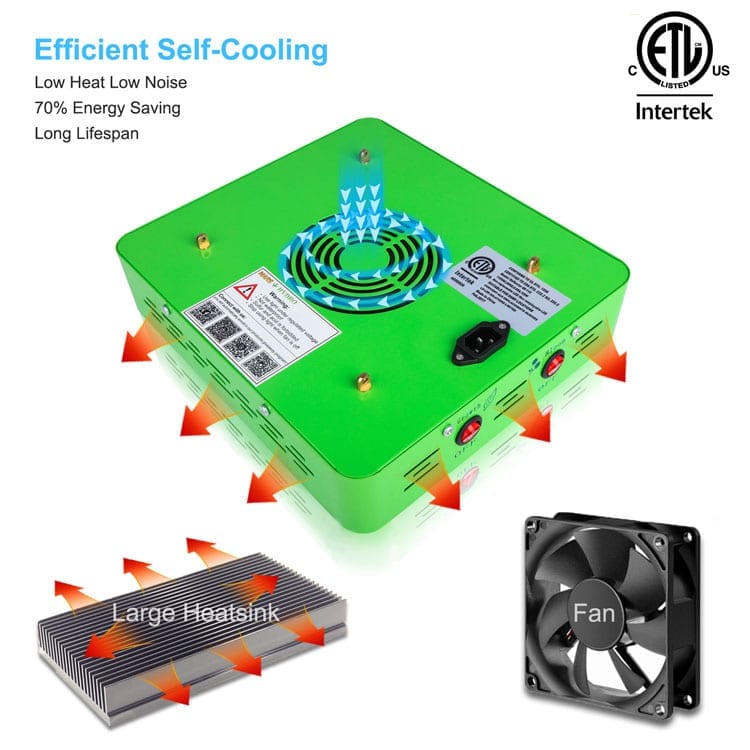 Mars Hydro Reflector 48 - cooling