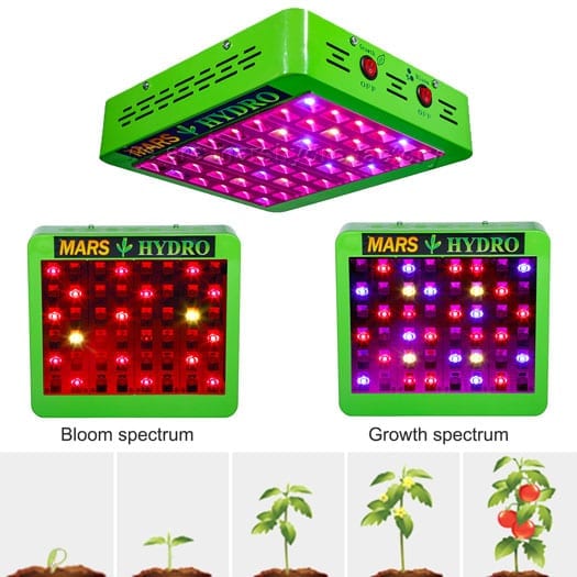 Mars Hydro Reflector 48 switch