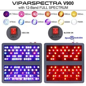 Viparspectra 900W switch