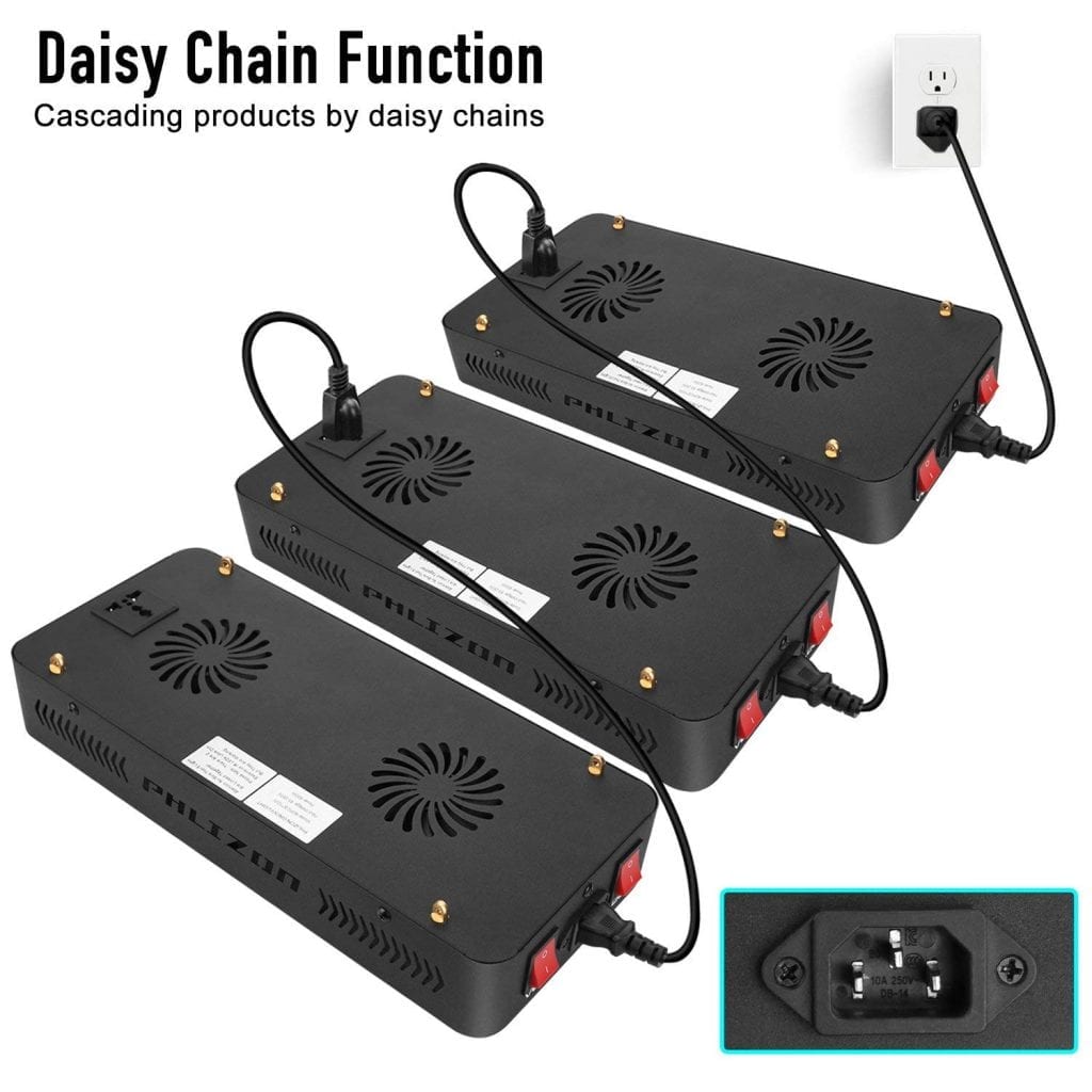 Phlizon Newest 600w Daisy Chain