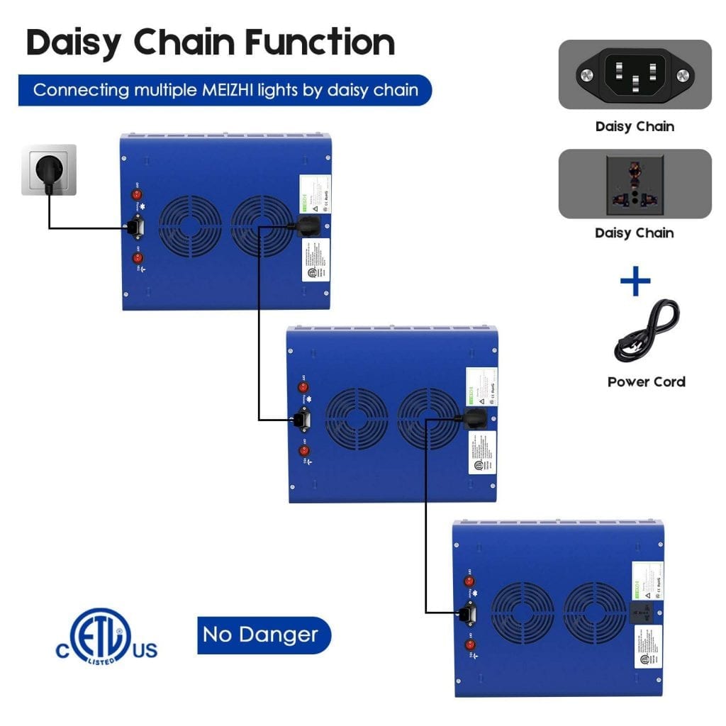 Meizhi LED grow light 600w daisy chain