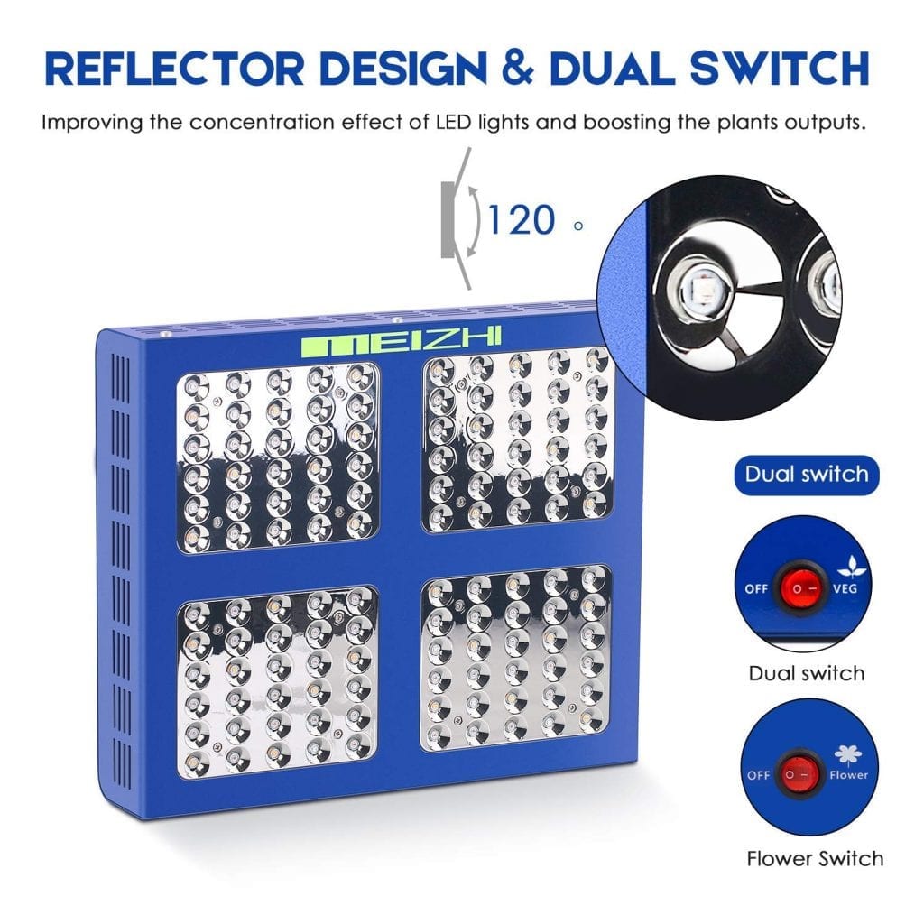 Meizhi LED reflector & dual switch