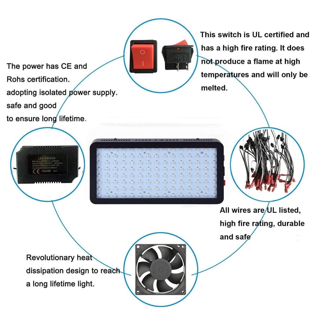 Phlizon Newest 1200w safety