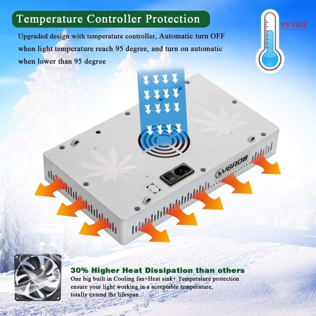 YGROW 600w temperature controller