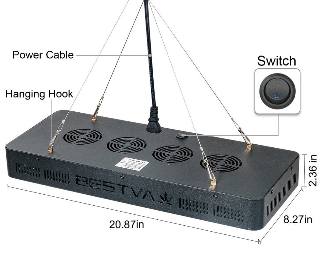 BESTVA DC Series 2000w package