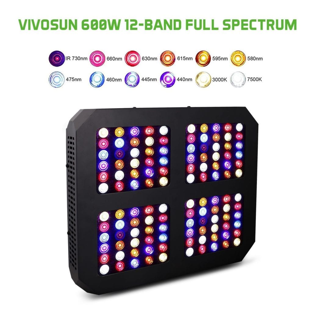 Vivosun 600w Full Spectrum