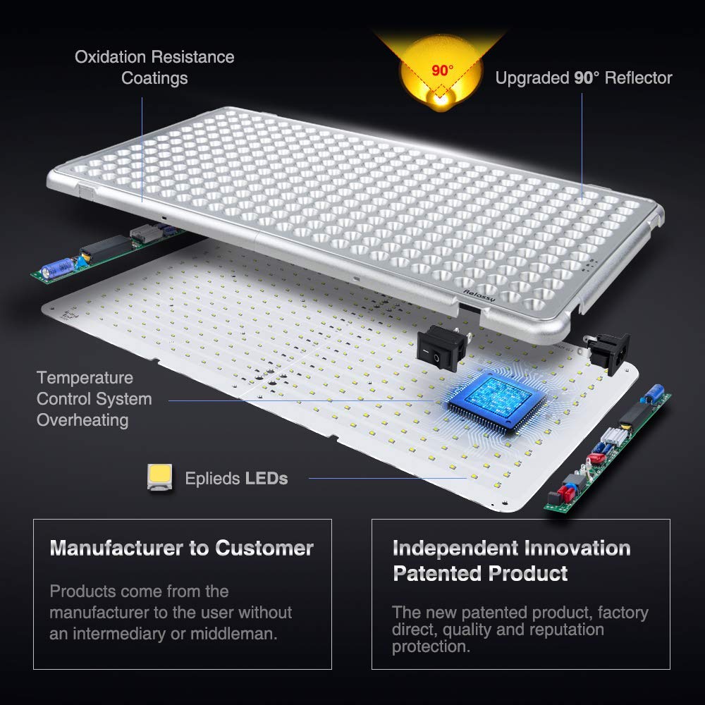 Features of the 300w LED grow light