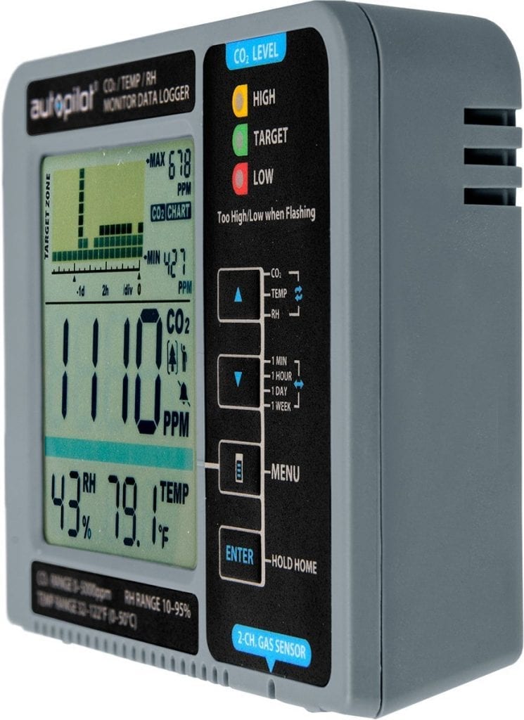 Hydrofarm APCEM2 Grow room temperature and humidity controller