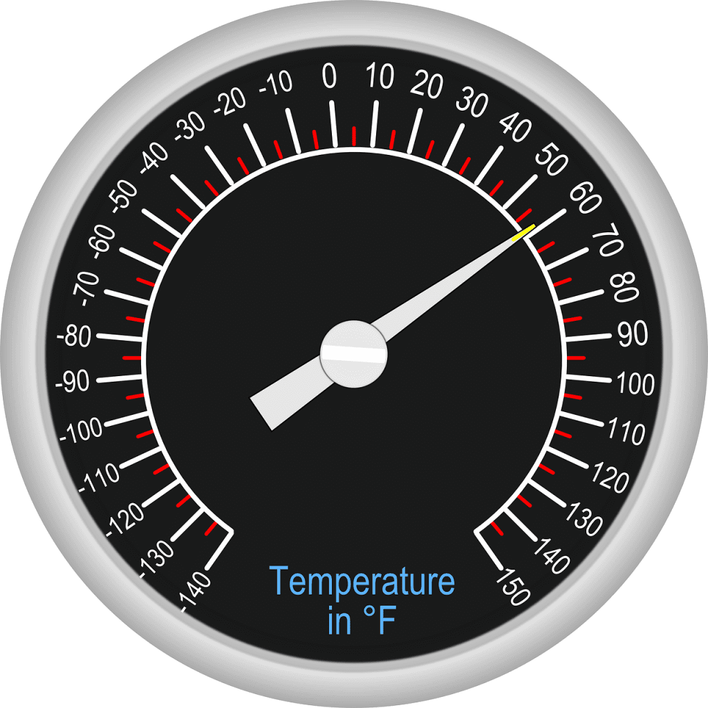 Temperature in Fahrenheit