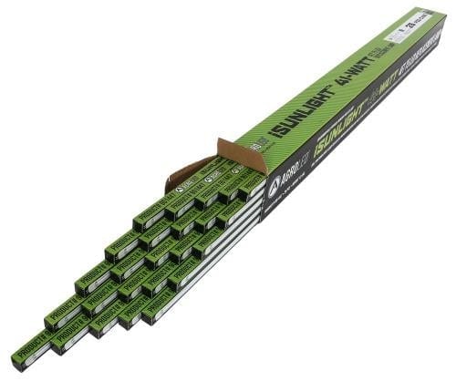 Pros and Cons of AgroLED iSunlight 41 LED Grow Light